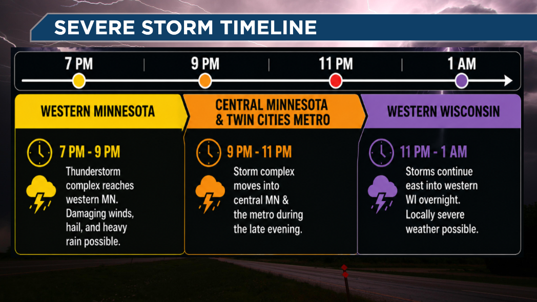 Severe Storms Target Minnesota Tonight