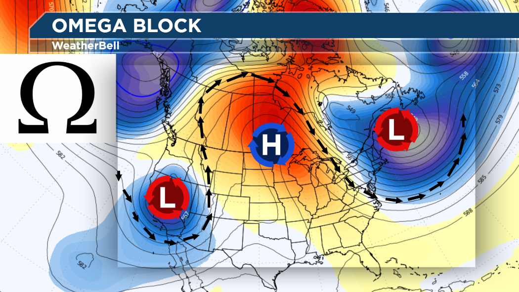 Omega Block Explained: Heat Dome & Limited Rain Chances