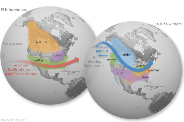 Difference Between El Nino and La Nina Patterns