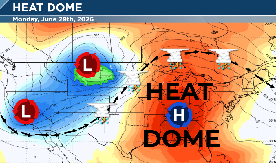Heat Dome