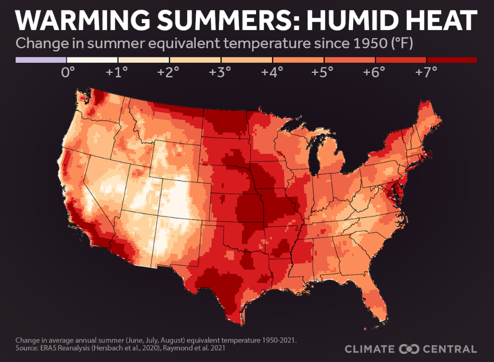 Increase in Summer Equivalent Temperature Since 1950