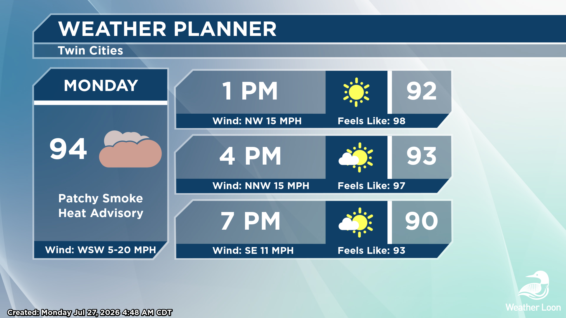 Monday afternoon weather planner for the Twin Cities