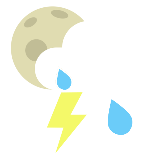 Mostly Cloudy with Showers and Chance of Storms