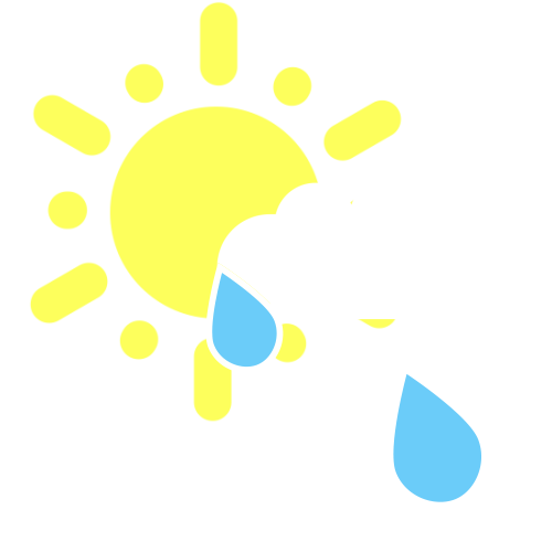 Partly Cloudy with Isolated Showers